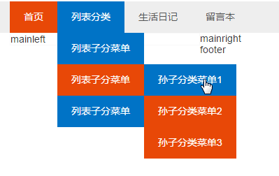 zblogPHP模板純CSS實(shí)現(xiàn)多級(jí)子分類下拉菜單