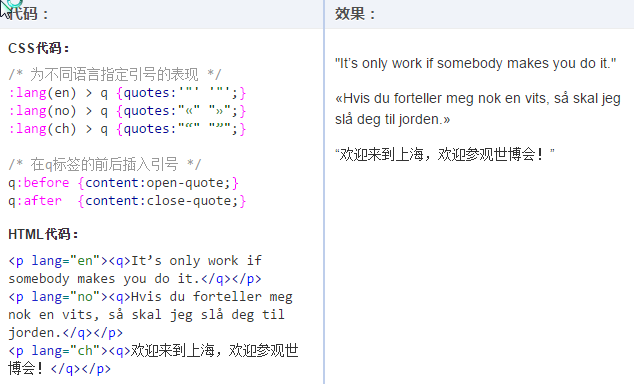 CSS content為多語言內容插入對應字符實例頁面.png