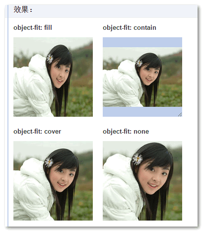 object-fit四個屬性值效果截圖