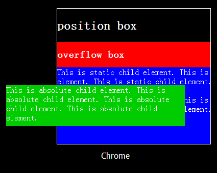 overflow-chrome