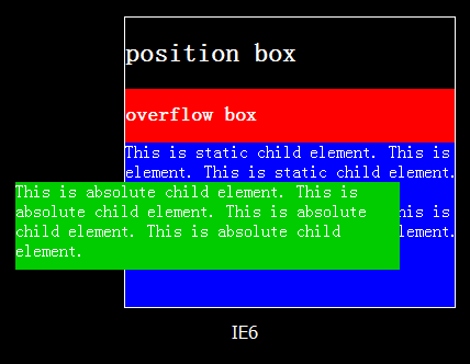 overflow-ie6