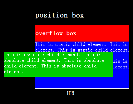 overflow-ie8