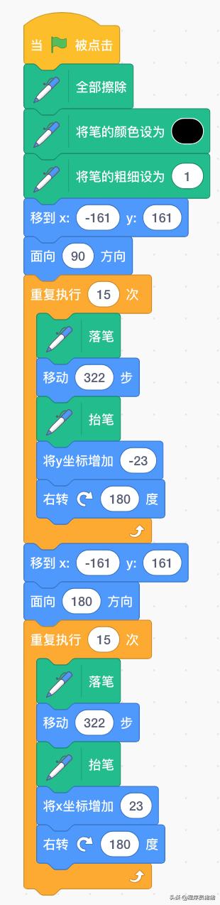 編程怎么做游戲教程視頻，開發(fā)游戲需要具備哪些條件