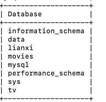 java權限數據庫設計,dmp權限是什么