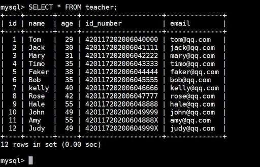 java max 函數(shù),h處取得最大值ymax