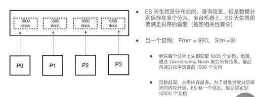 php分頁代碼帶頁碼,vue前端分頁技術(shù)的簡單實現(xiàn)