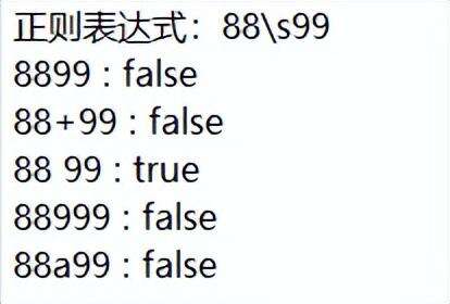 java 空格正則,后3位為不區分大小寫字母和數字