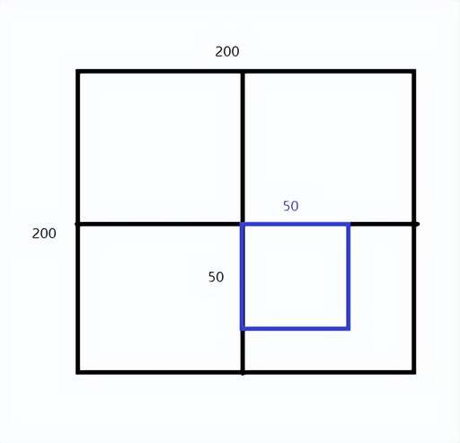 等寬字體 css,需要哪些工具和材料