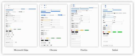 css3 按鈕 單選按鈕,html中的radio用法問題