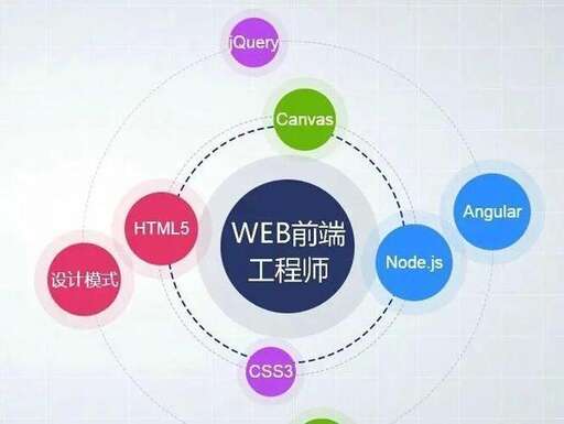 css靈感圖片,萊卡也要自己做手機了