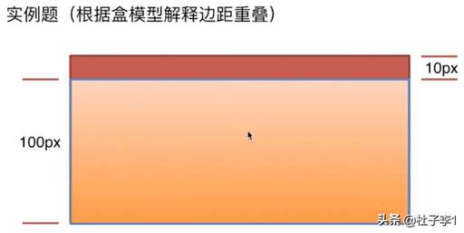 css考試題目,事業單位考試主要考什么