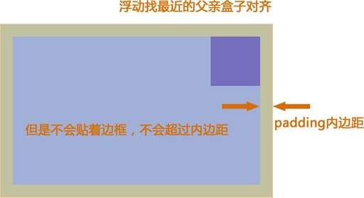 子隨父相css,孩子戶口能落戶北京嗎