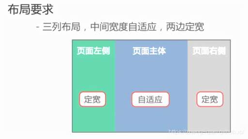 css文字優先顯示,研究生是學校重要還是專業牌子重要