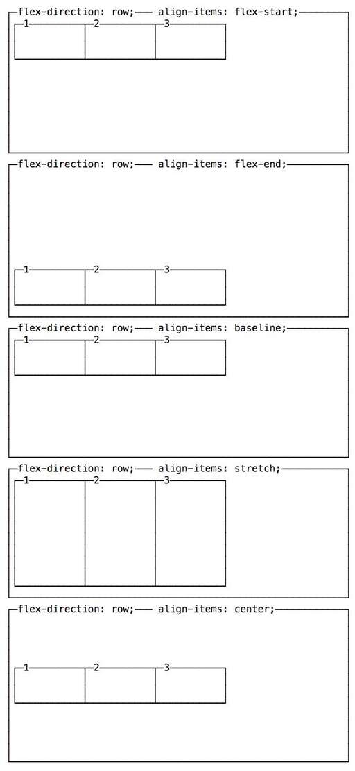 css 設計指南,能加強寫作的書籍有哪些推薦