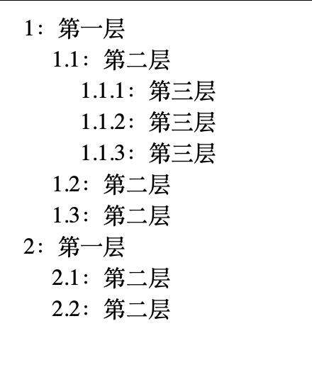 css偽屬性選擇器,冒號是干什么的