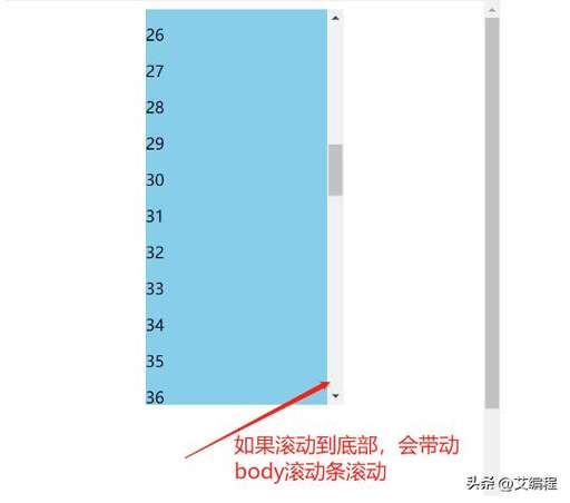 css3 固定底部,領導勸我自行離職