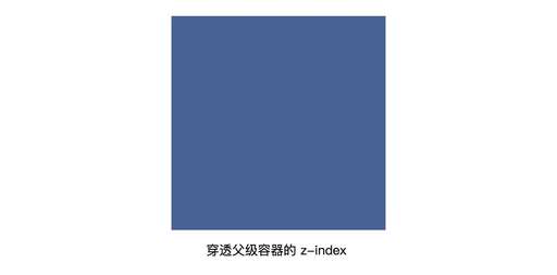 css div層疊,div是什么商品