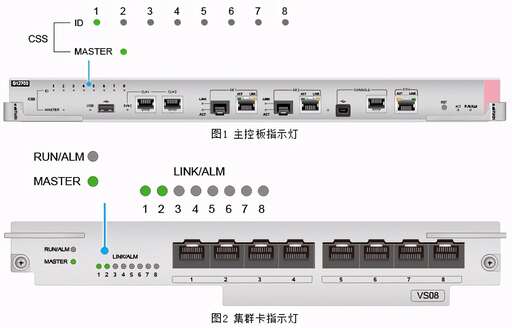 華為css,文件下好了為什么HTML查看器看不到