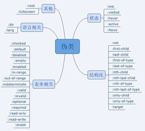 標(biāo)題漂亮https://www.52fb.cn/css/,自媒體時(shí)代你怎么看待標(biāo)題黨