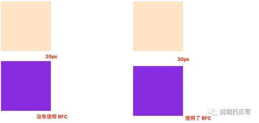css中的BFC什么意思,FCB是英超哪個球隊的隊標