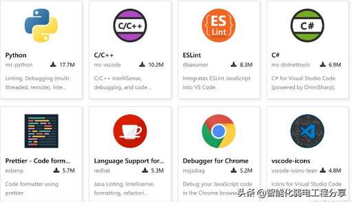 web前端常用css,web前端二級(jí)考啥