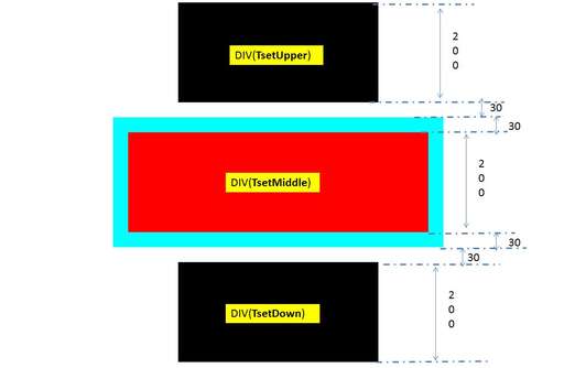 css語句border,改變html下劃線顏色代碼