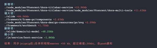 dynamic css,什么是順反異構呢