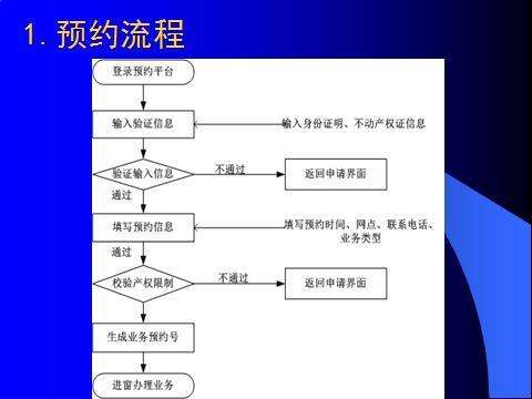 (css.gov.hk),大學(xué)生志愿者注冊登錄入口