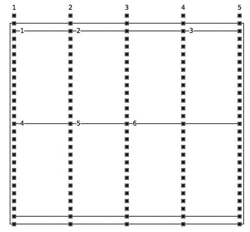 CSS手冊設計,哪種設計最好