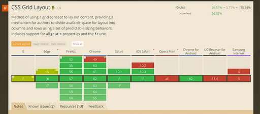 opera css,為什么Opera瀏覽器總被忽視