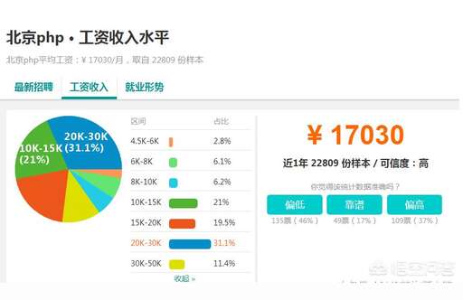 合并php png文件,ps改變模式為什么要合并圖層