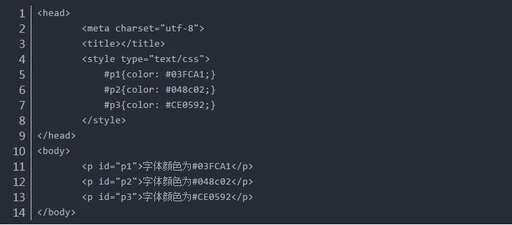 css樣式的注釋,html中注釋class和id的作用