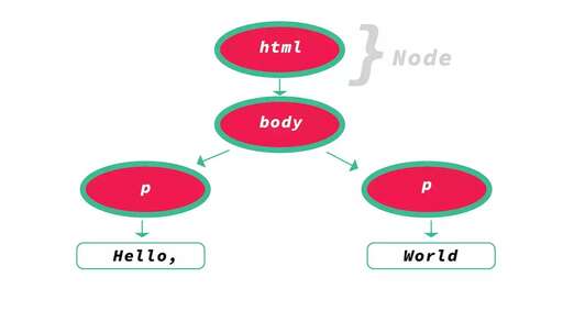 css index 無效,t8聯考成績查詢入口