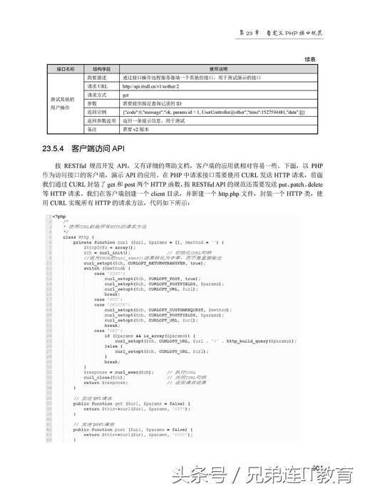 php api接口開發,仿紅鏈接生成接口設置