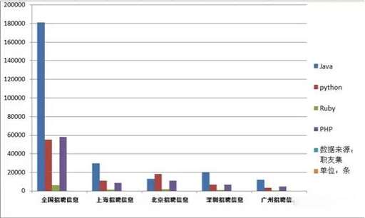 idc代理源碼php,ewp階段是什么意思