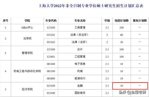 php完數是什么,php計算絕對值是哪個函數