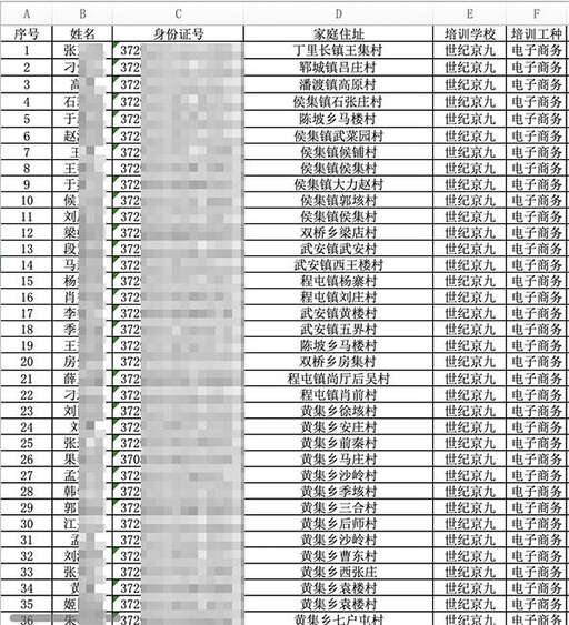 php部門是什么意思,就職的公司居然還在用Java