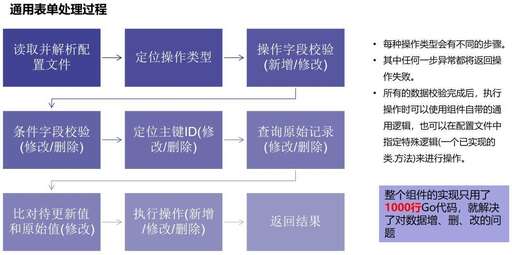 php轉學是什么意思,如果你的孩子今年高考