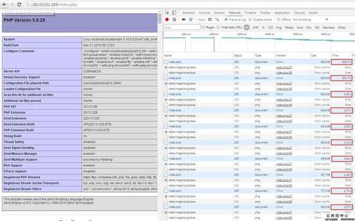 php版本控制軟件是什么,如何在Ubuntu中切換多個PHP版本