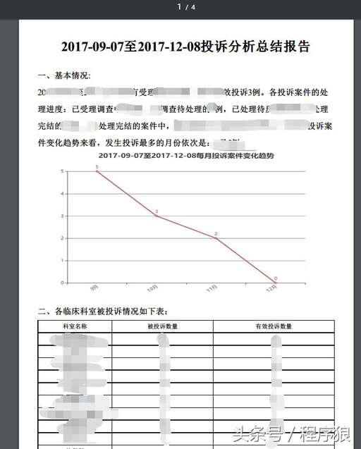 php調整pdf文件排序,pdf頁數亂了如何調整