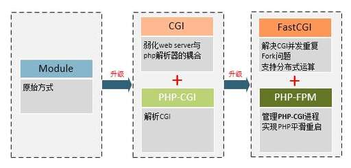 php是什么格式的軟件,后綴為JY格式的文件用什么軟件打開