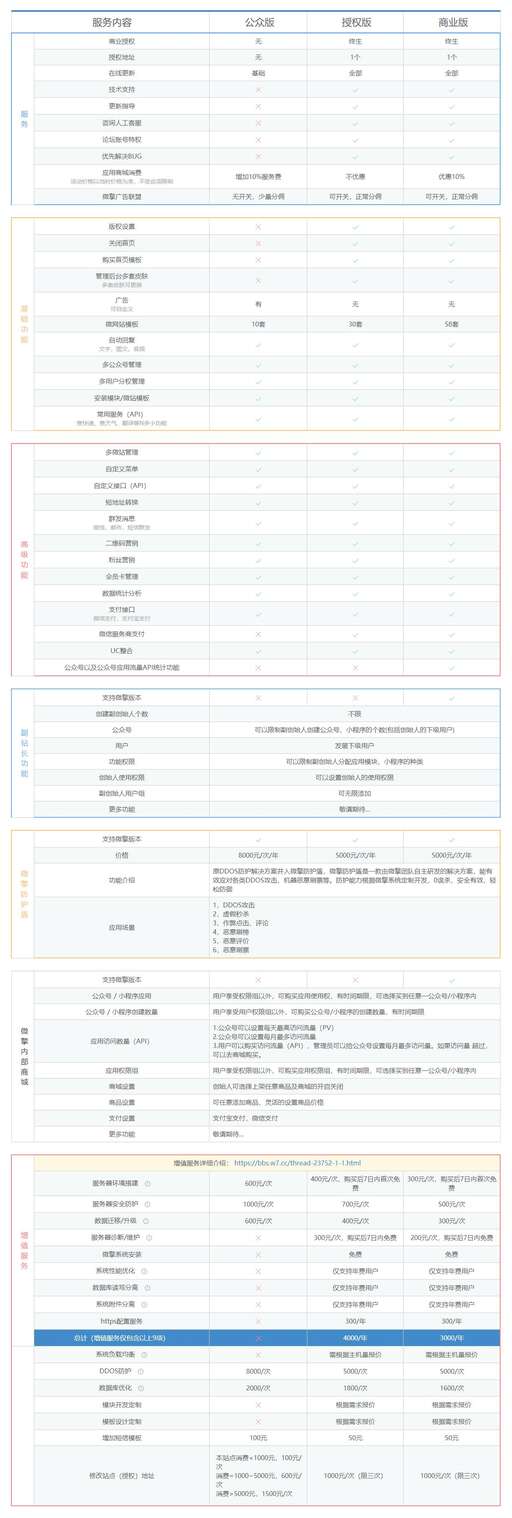 xp php無法安裝,筆記本電腦xp系統裝不了怎么辦