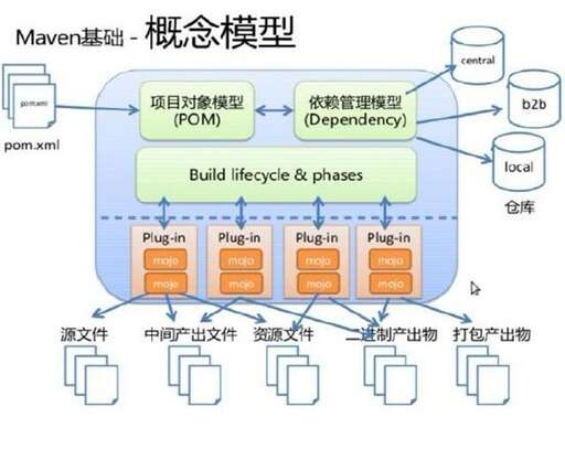 php xml安裝,PSV破解及游戲安裝傻瓜教程PSV游戲怎么裝