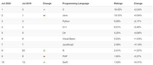 java matlab,哈工大哈工程被禁用matlab