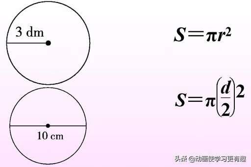 圓的周長php代碼,圓的周長計算方法公式