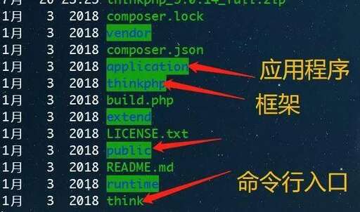 php代碼審計教程學習,有聽力殘疾的高考生能考什么專業或大學