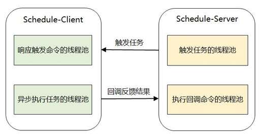 仿美團外賣源碼php下載,美團上奶粉好便宜是正品嗎