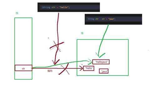 java數組,Java如何自定義的byte