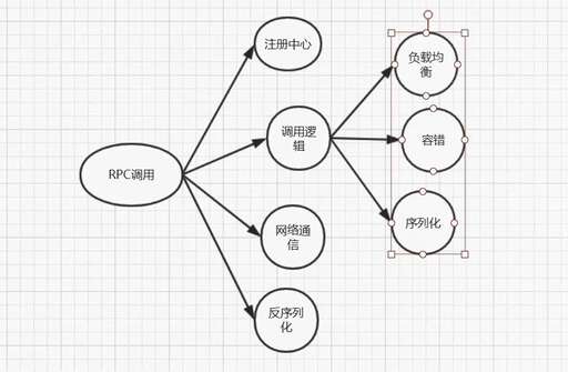 java 系統,黑莓手機為什么不用安卓操作系統