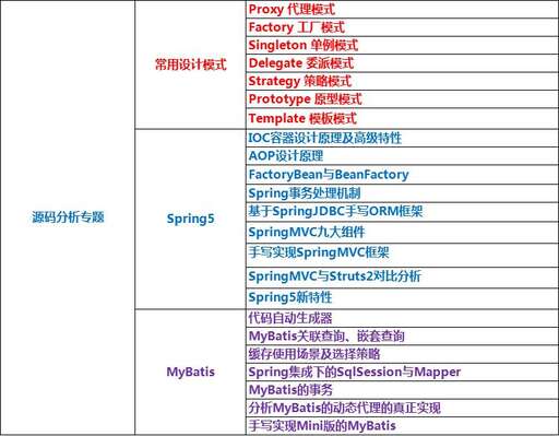 時間 java,編寫一個java要求輸出顯示當天的日期顯示格式為xxxx年xx月xx日